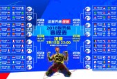 28圈娱乐-王者归来！Doinb巴塞罗那复出首秀锋芒毕露