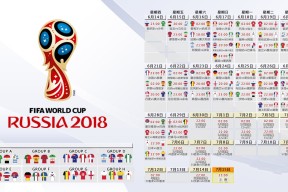 28圈首页-穆古鲁扎跨界助攻拜仁，球迷直呼神操作！